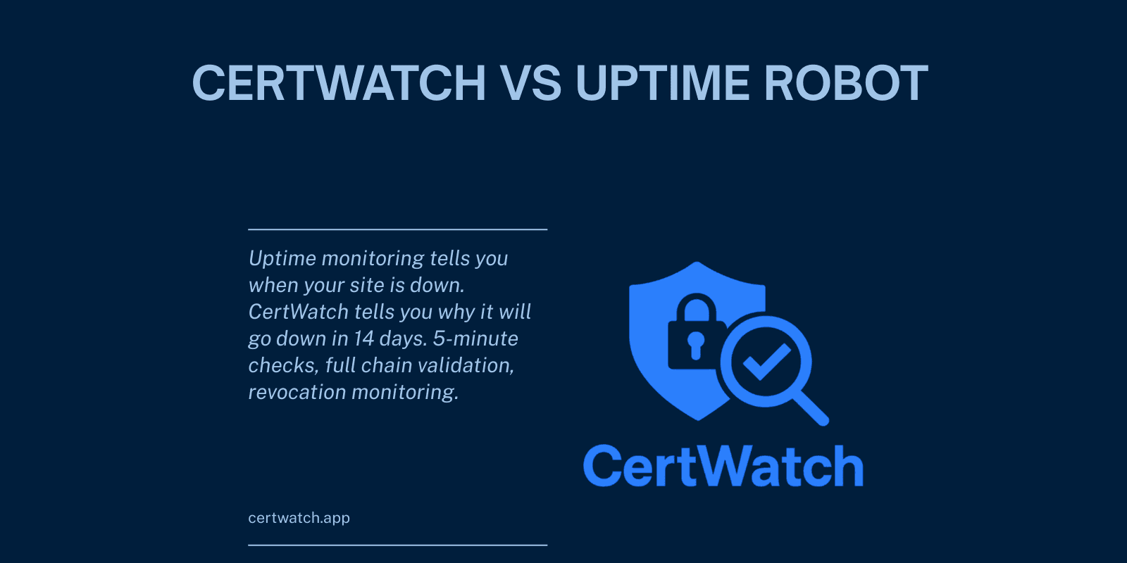 CertWatch vs Uptime Robot